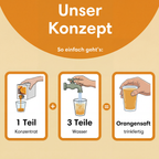 Orangensaftkonzentrat 3L