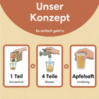 Apfelsaftkonzentrat 3L trüb