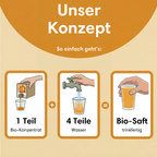 Orangen für Bio Orangensaftkonzentrat mild 1,5L aus kontrolliert biologischem Anbau