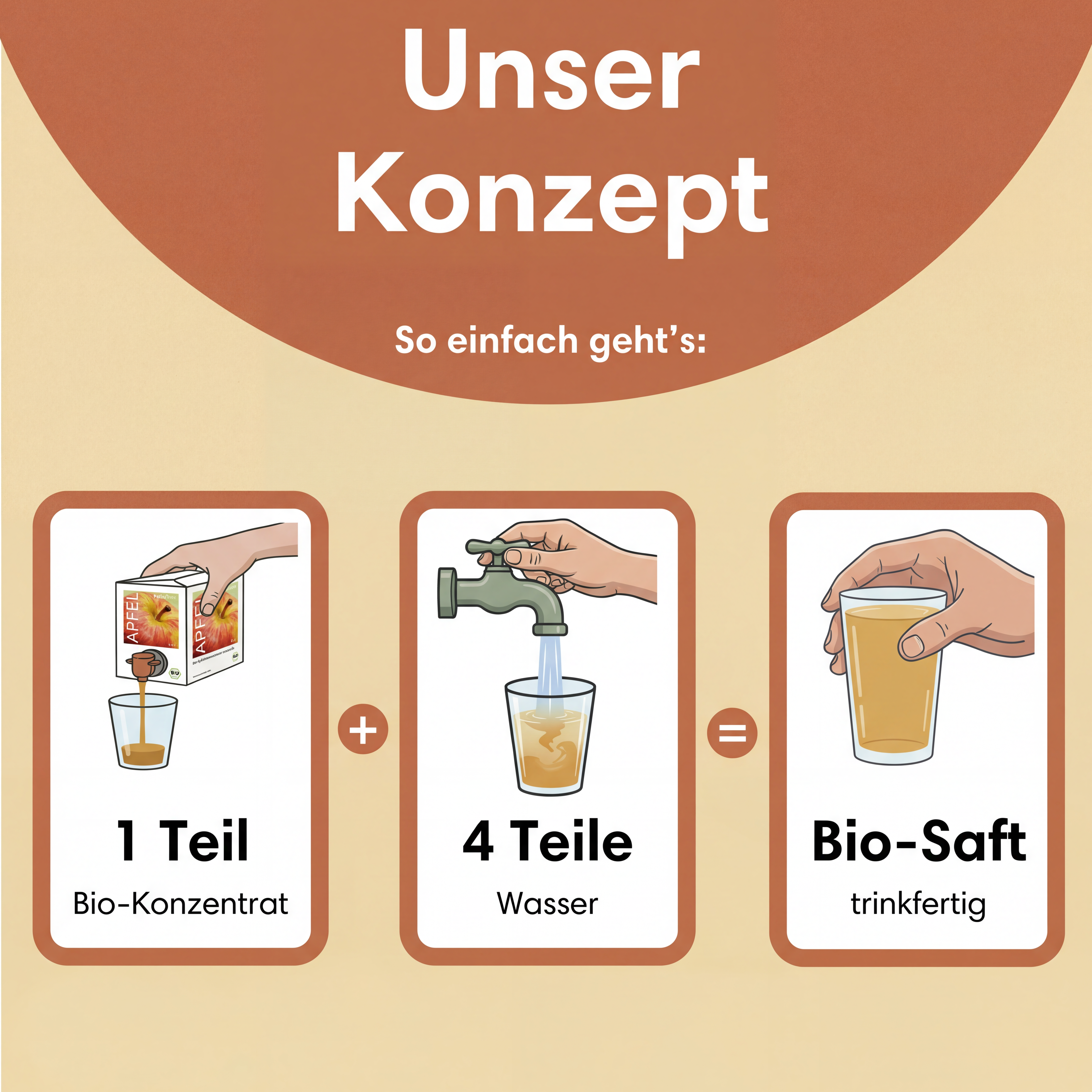 Bio Apfelsaftkonzentrat 3L trüb