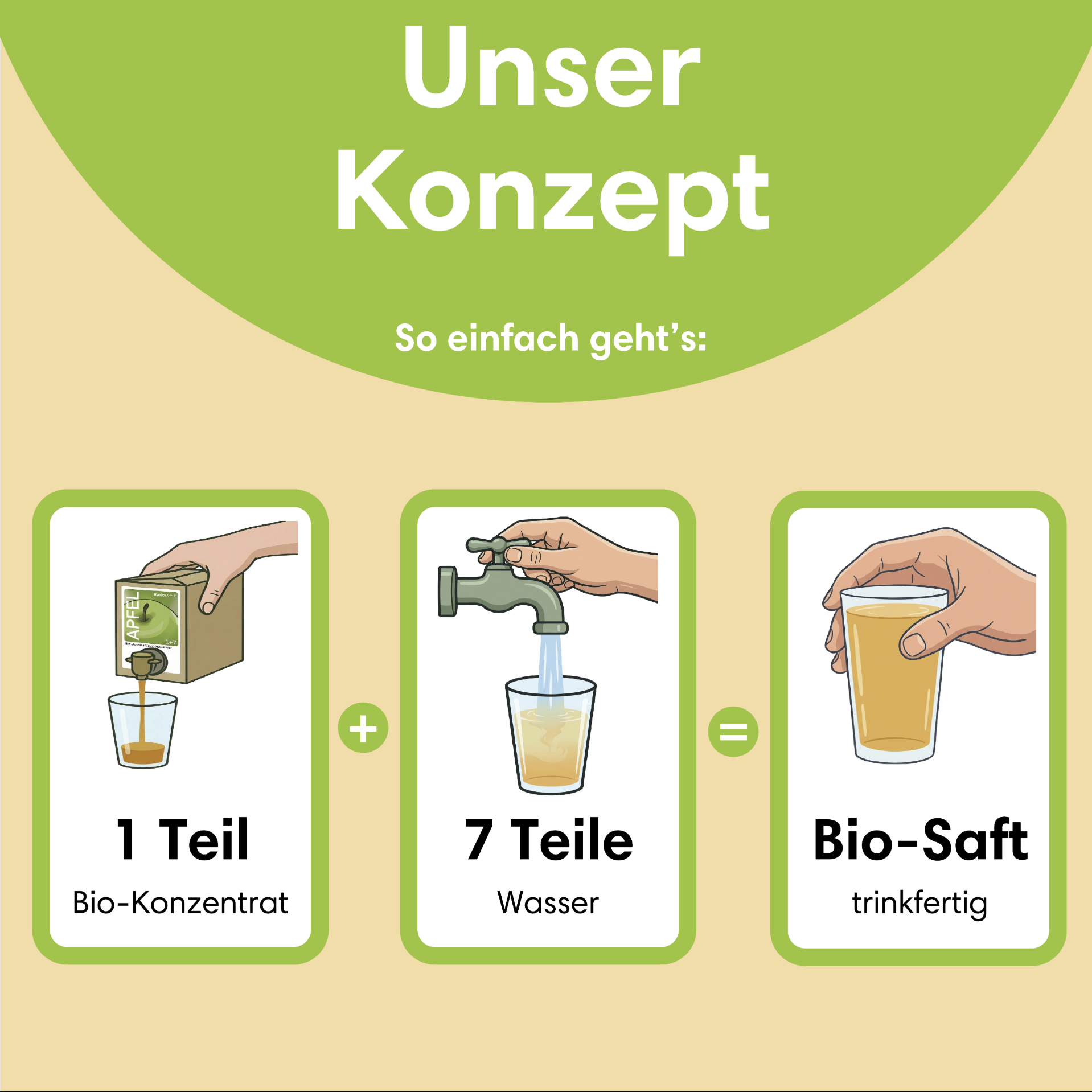 Bio Apfelsaftkonzentrat 3L klar