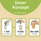 Bio Birnensaftkonzentrat 3L