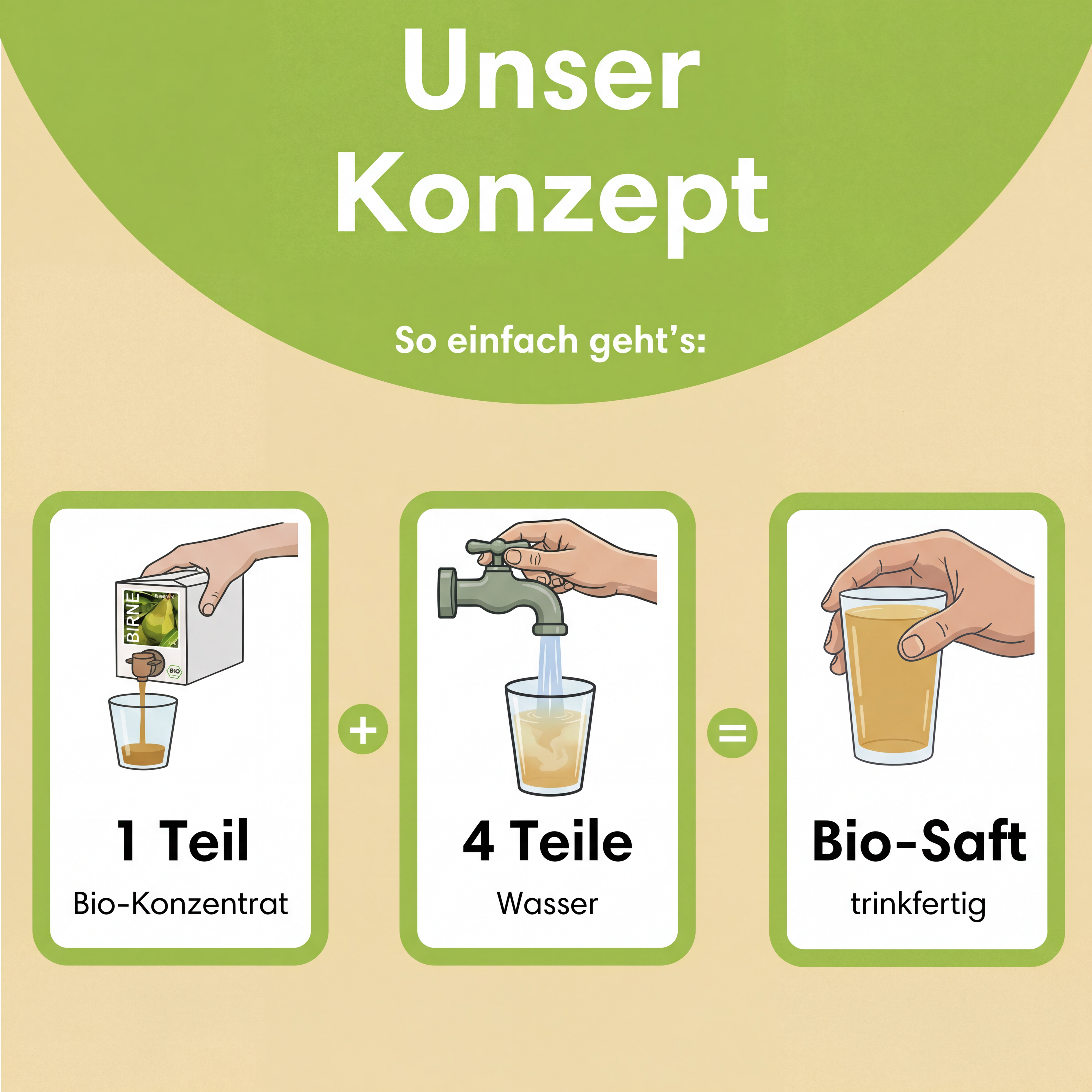 Bio Birnensaftkonzentrat 3L