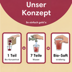 Bio Apfel-Sauerkirschsaftkonzentrat 1,5L