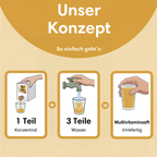 Multivitaminsaftkonzentrat 3L klar