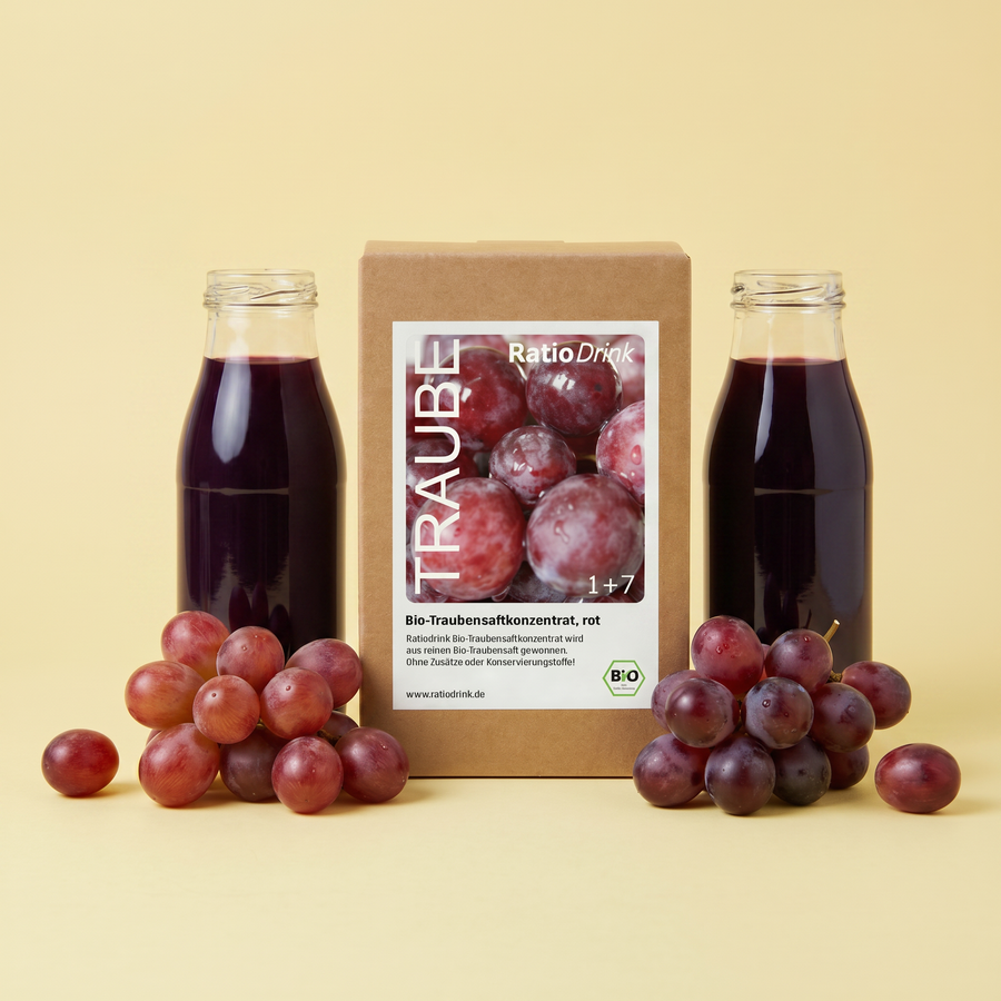 RatioDrink Konzentrat